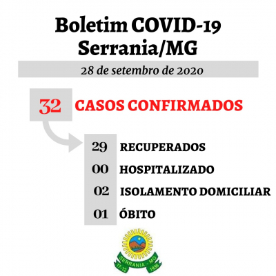 Boletim em 28/09/2020