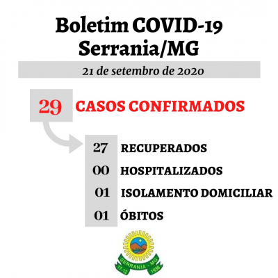 Boletim em 21/09/2020