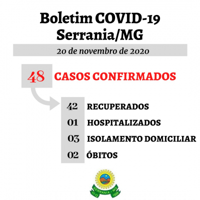 Boletim em 20/11/2020